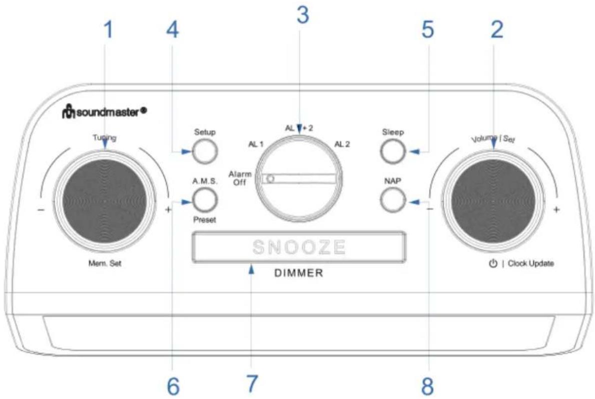 Soundmaster FUR5005 - EMPLACEMENT DES COMMANDES - 1