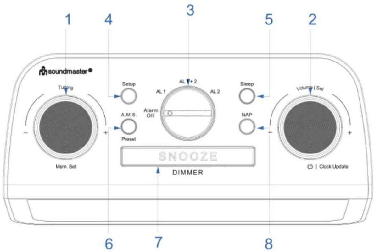 Soundmaster FUR5005 - BRANNSKADE - 2
