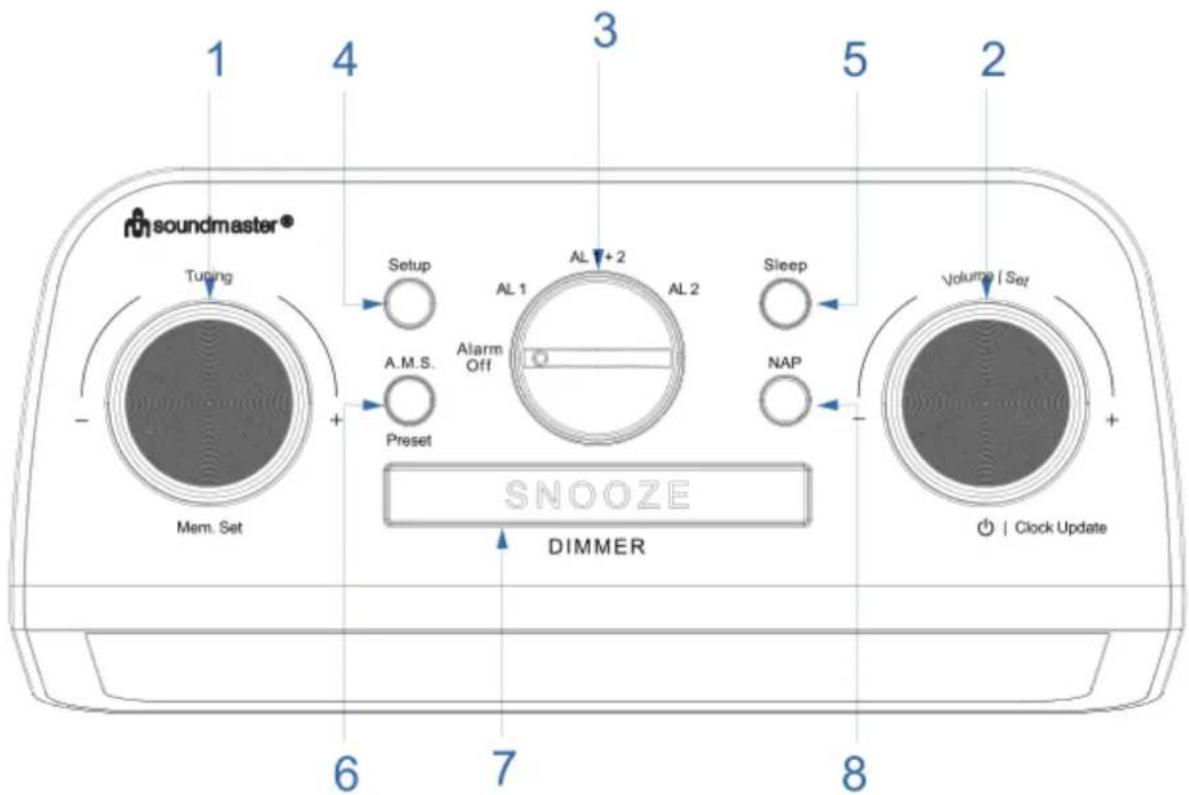 Soundmaster FUR5005 - BEDIENELEMENTE - 1