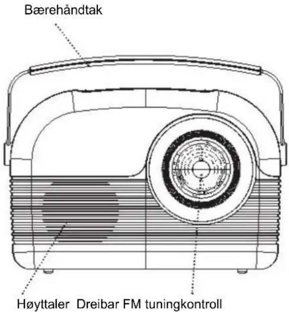 Soundmaster RETRO - OVERSIKT OVER KONTROLLFUNKSJONER - 1