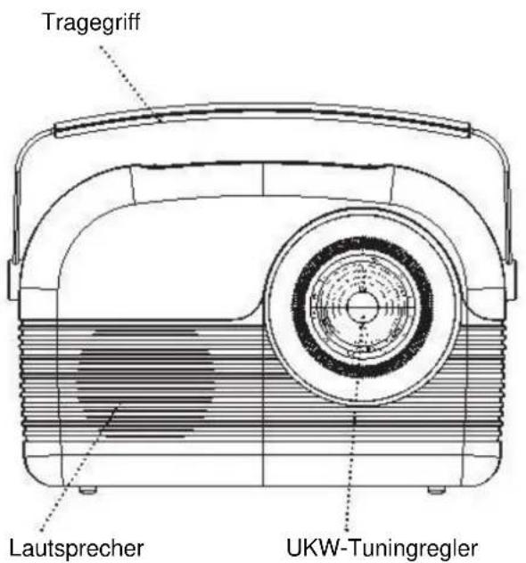 Soundmaster RETRO - Bedienelemente - 1