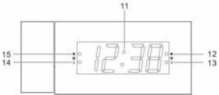 Soundmaster UR8600 - LOCATIONS OF CONTROLS - 2