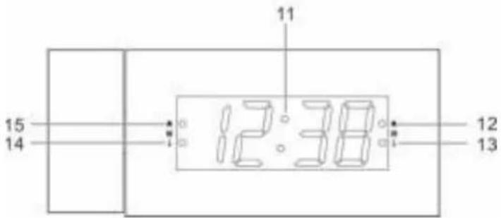 Soundmaster UR8600 - BEDIENELEMENTE - 2