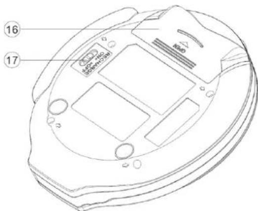 Soundmaster CD9220 - 5