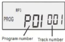 Soundmaster CD9220 - PROGRAMMARE INUMERE DELLE TRACCE - 4