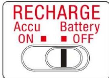 Soundmaster CD9220 - Emplacement des boutons - 3