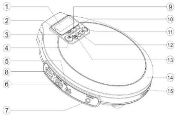 Soundmaster CD9220 - to das pilhas - 1