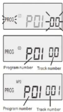 Soundmaster CD9220 - TITELNUMMERS PROGRAMMEREN - 2