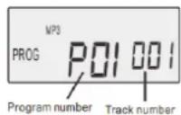 Soundmaster CD9220 - PROGRAMMING TRACK NUMBERS - 4