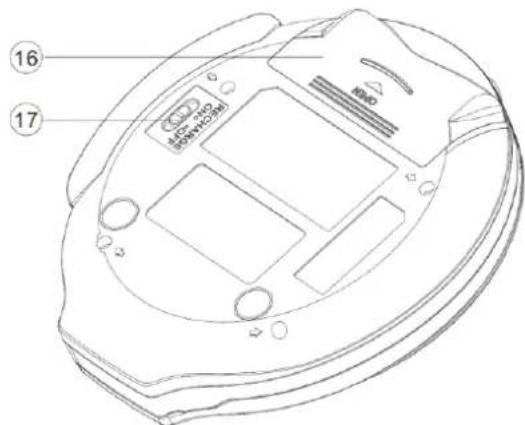 Soundmaster CD9220 - VALDIKLIU VIETA - 2