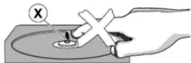 Soundmaster CD9220 - MANUSEAMENTO DO LEITOR DE CDE DE CDs - 1