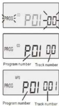 Soundmaster CD9220 - Søke etter et avsnitt under avspilling - 2