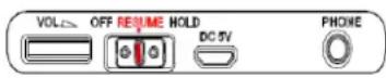 Soundmaster CD9220 - RESUME - 1