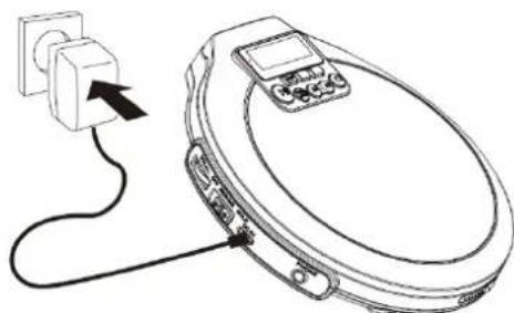 Soundmaster CD9220 - STROMFÖRSÖRJNING/ALLMÄN INFORMATION - 2