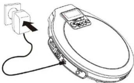 Soundmaster CD9220 - Demesio - 2