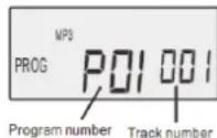 Soundmaster CD9220 - Poznámky: - 5