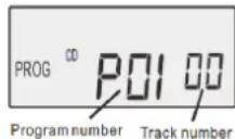 Soundmaster CD9220 - KÜRINIÜ EILISKUMO PROGRAMAVIMAS - 3