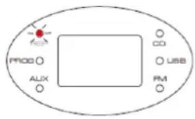 Soundmaster KCD50 - OPAKOVANIE CD - 1