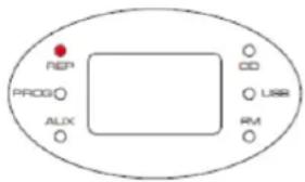 Soundmaster KCD50 - OPAKOVANIE CD - 2