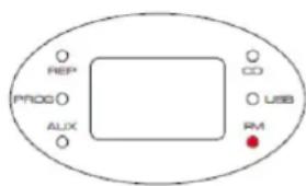Soundmaster KCD50 - FM-radio - 1