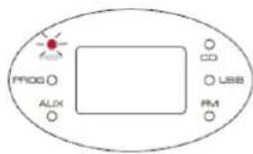 Soundmaster KCD50 - REPETICION DEL CD - 1