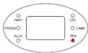 Soundmaster KCD50 - Radio FM - 1