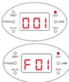 Soundmaster KCD50 - LOADING DISCS - 1