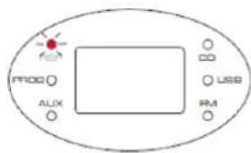 Soundmaster KCD50 - CD HERHALEN - 1