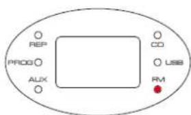 Soundmaster KCD50 - FM RADIO - 1
