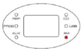 Soundmaster KCD50 - Radio FM - 1
