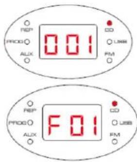 Soundmaster KCD50 - INSERIMENTO DEI CD - 1