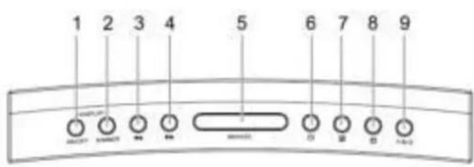 Soundmaster UR8800 - VALDIKLIU VIETA - 1