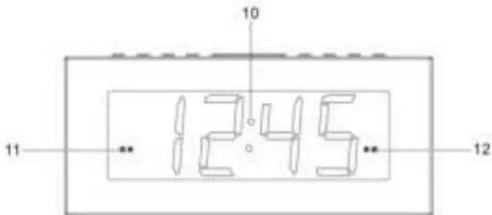 Soundmaster UR8800 - POSIZIONE DEI CONTROLLI - 2