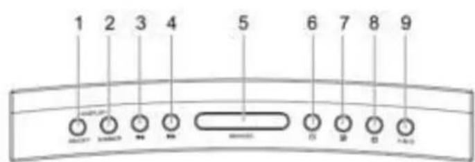Soundmaster UR8800 - NÃO INGERIR A PILHA, RISCO DE QUEIMADURA   POR SUBSTÂNCIA QUÍMICA - 1