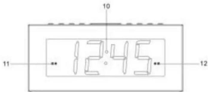 Soundmaster UR8800 - A KEZELÖSZERVEK ELHELYEZEKDÉSE - 2
