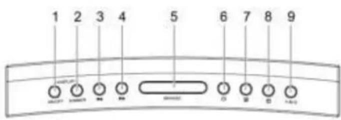 Soundmaster UR8800 - UMISTENI OVLADACICH PRVKU - 1