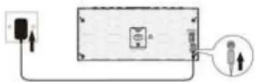 Soundmaster UR8800 - Mise sous tension - 1