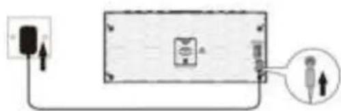 Soundmaster UR8800 - Anschlieben an die Stromversorgung - 1