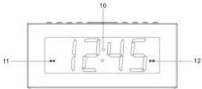 Soundmaster UR8800 - LOCATIE VAN BEDIENINGEN - 2
