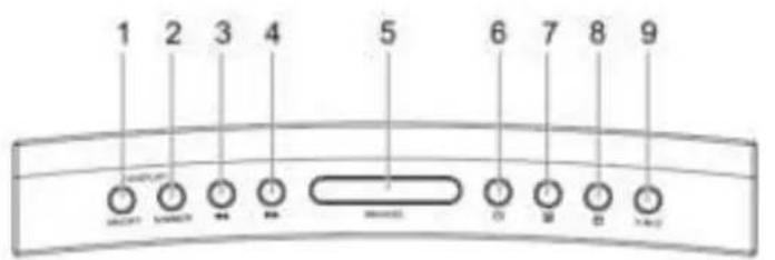 Soundmaster UR8800 - BEDIENELEMENTE - 1