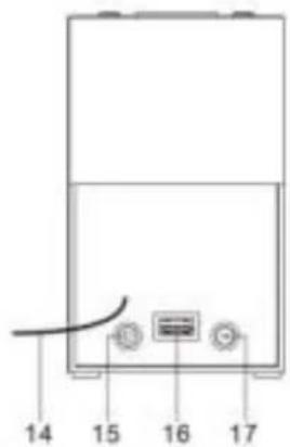 Soundmaster UR210BR - Bruke DAB-menyene - 2