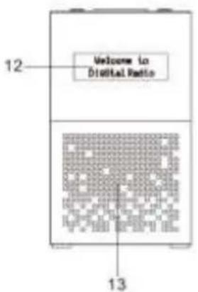 Soundmaster UR210BR - EMPLACEMENT DES COMMANDES - 2