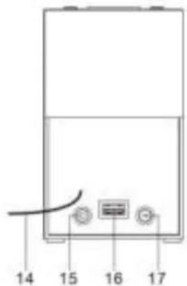 Soundmaster UR210BR - IMPORTER - 1