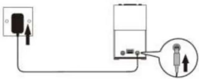 Soundmaster UR210BR - Aansluiten op de netstroom - 1