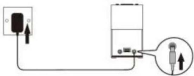 Soundmaster UR210BR - Collegare all'alimentazione - 1