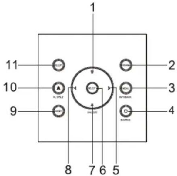 Soundmaster UR210BR - Risiko for elektronisk chok ÅBEN IKKE! - 5