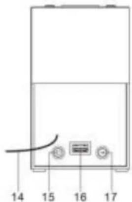 Soundmaster UR210BR - LADDNING AV EXTERNA ENHETER - 2