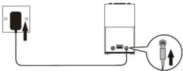 Soundmaster UR210AN - Koble til strøm - 1
