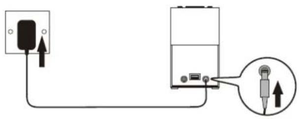 Soundmaster UR210AN - Mise sous tension - 1