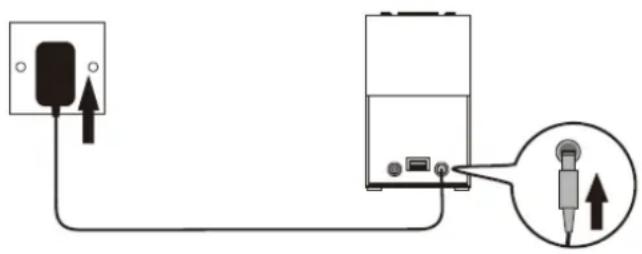 Soundmaster UR210AN - INBETRIEBNAHME - 1